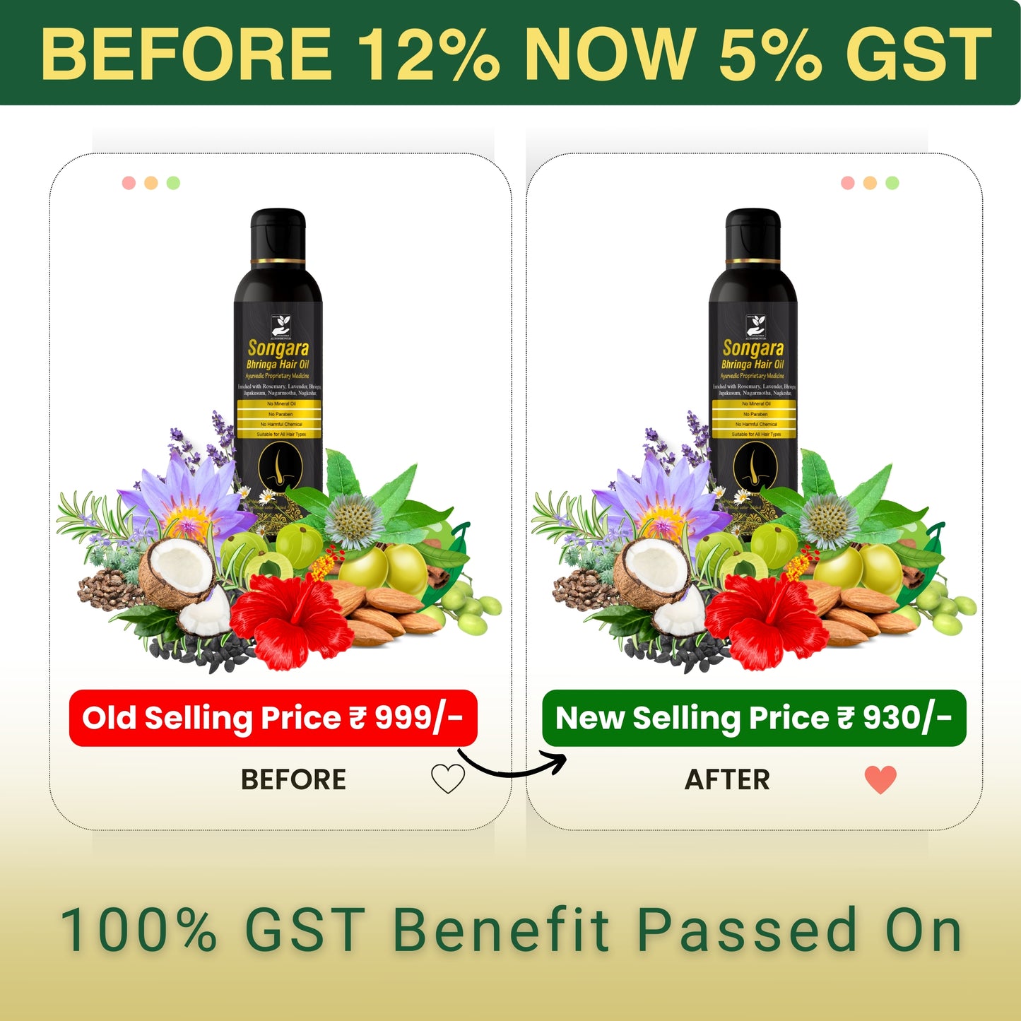 زيت الشعر سونجارا برينجا الأيورفيدا لتعزيز نمو الشعر (وحدة واحدة)