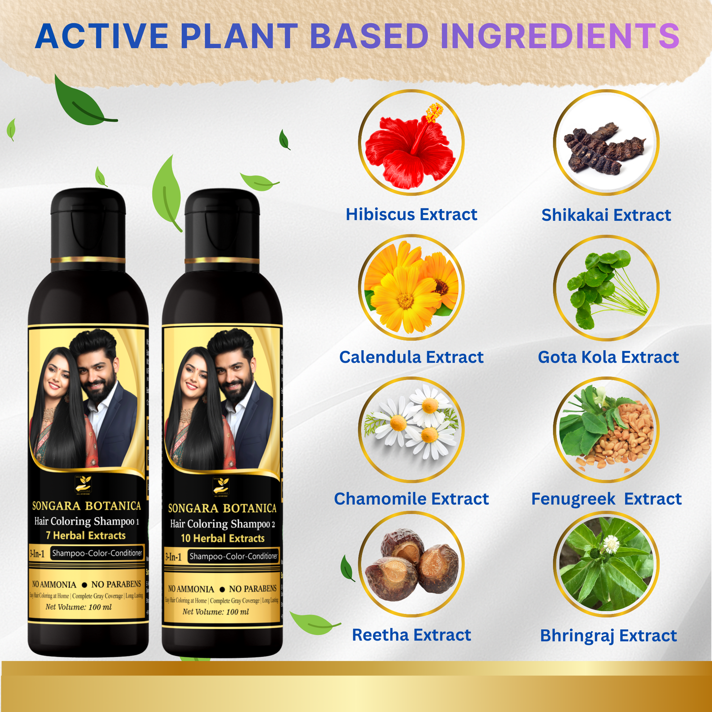 Songara Botanica Hair Coloring Shampoo- Natural Black,  No Ammonia, No Harsh Chemicals,  200ml